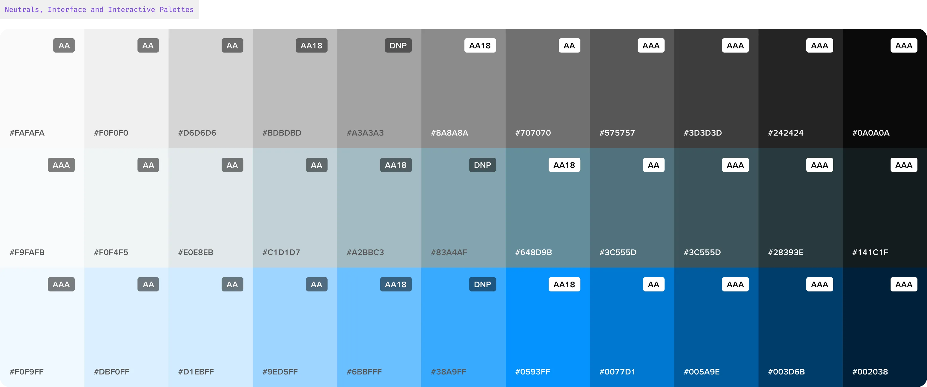 Neutral, inteface, and Interactive Color Palettes