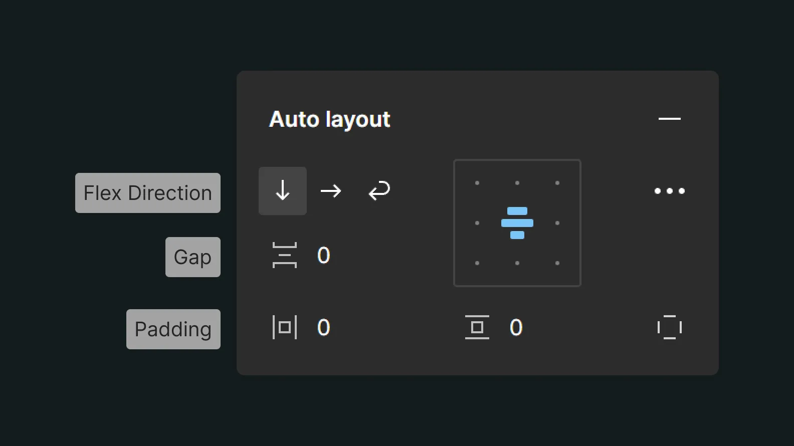 Figma Auto Layout Settings